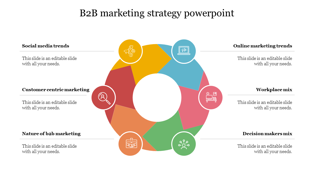 Engaging B2B Marketing Strategy powerpoint designs